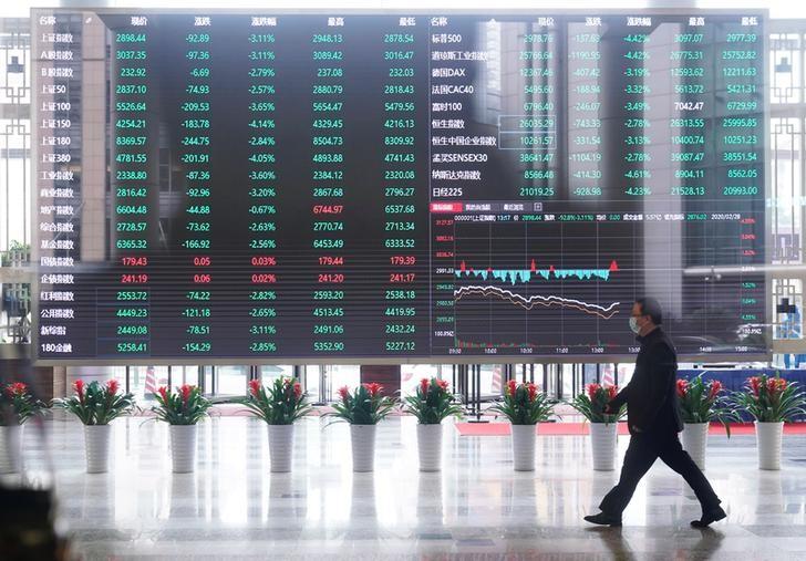 Asian stocks set to rise as markets brace for China GDP data