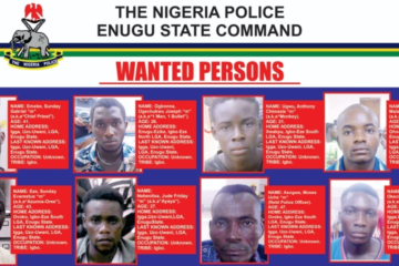 Enugu Police places huge bounty on 8 wanted criminals